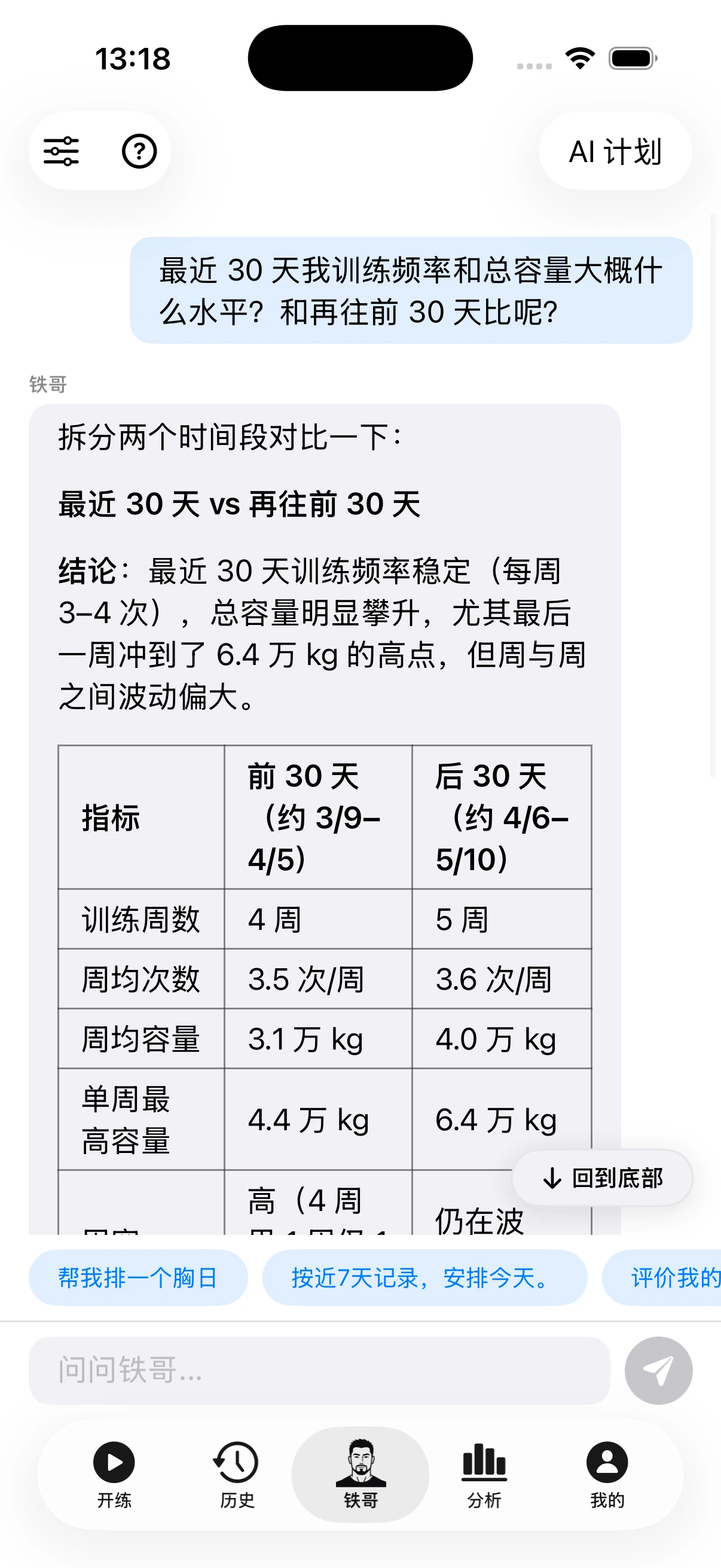「铁哥」：近 30 天训练循环对比